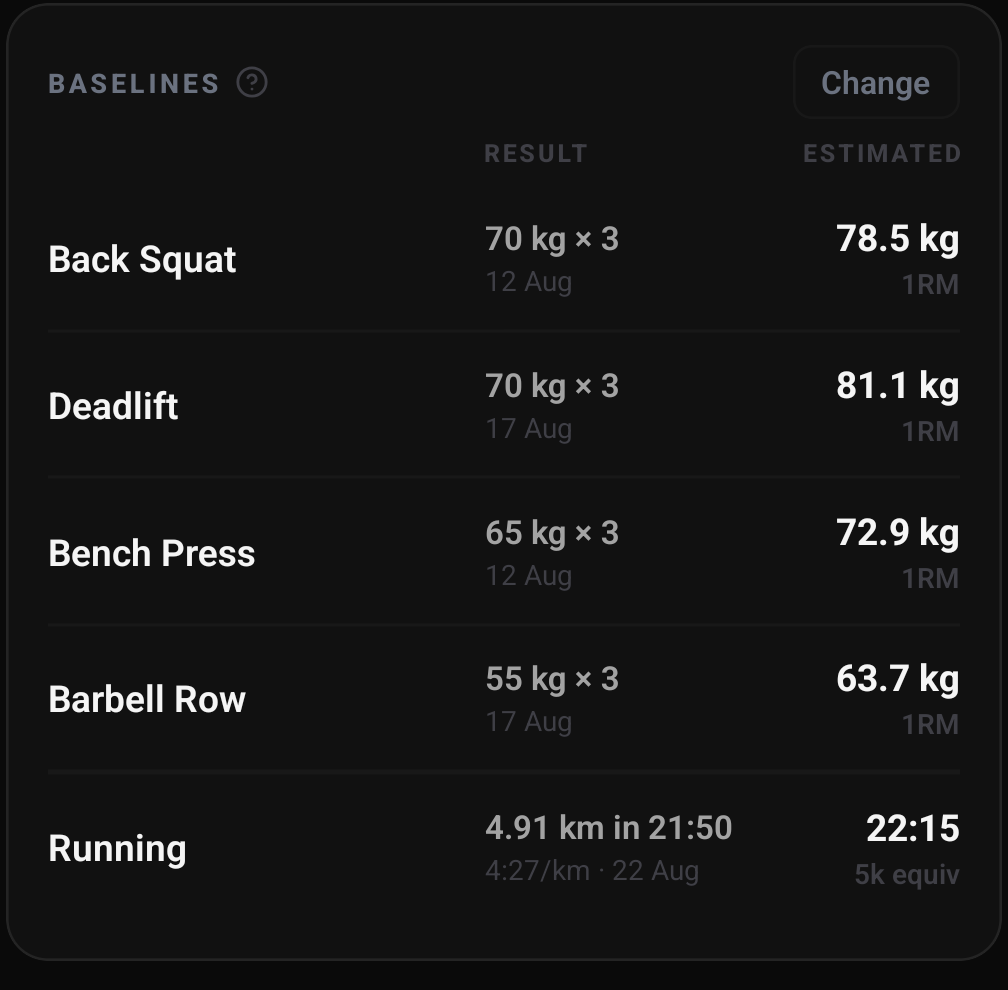 The Baselines panel showing tested lifts with their result and estimated one-rep max